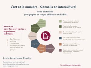 wat candidature ouvertes